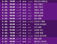 kaiyun-球(qiú)迷速存！2026世界杯分组結(jié)果与賽(sài)程一览