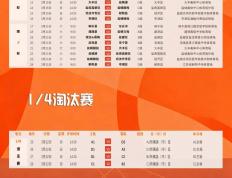 开云app-继续“纯粹”足球！前“苏超”球员参与，盐城足球超级联赛来了