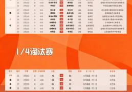 开云app-继续“纯粹”足球！前“苏超”球员参与，盐城足球超级联赛来了
