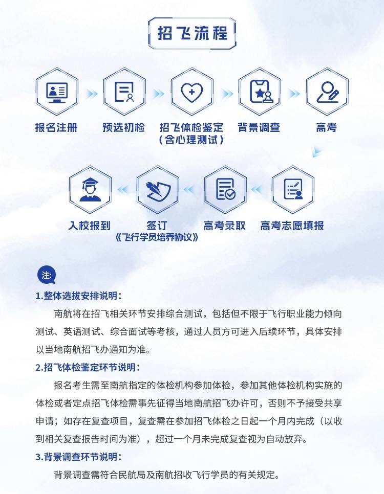 开云-南航2026年度招飞启动，梅州初检地点在这